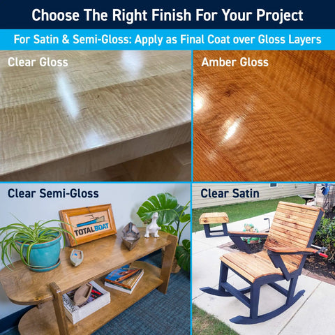 Halcyon Water Based Marine Varnish For Boats And Outdoor Woodworking Projects Quick Dry Finish with Clear Gloss Example