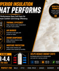 Pro Grade Open Cell Spray Foam Insulation Kit With Hose And Gun Included, Tough As Nails Two Part Expanding Foam Sealant for wall cavities and insulation details.