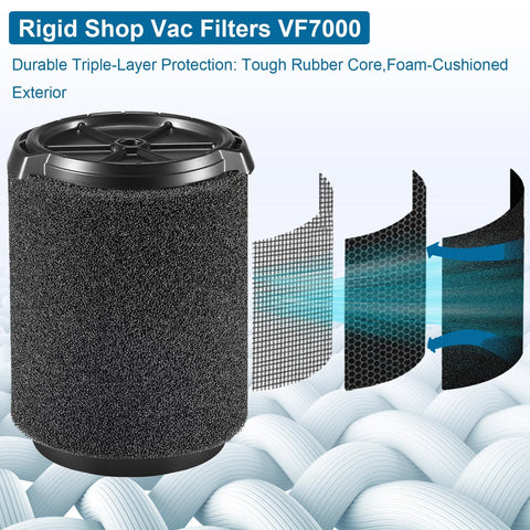2 Pack VF7000 Replacement Filter For Wet Dry Vacuums Compatible With Ridgid 5-20 Gallon And Husky 6-9 Gallon, Foam Layers