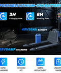 Portable lithium-ion battery for Heavy Duty 4400 Lb Motorized Electric Pallet Jack Truck, supports quick charging.