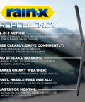Side view of Rain-X Repellency windshield wiper blades, 22-inch, pair, black rubber blades