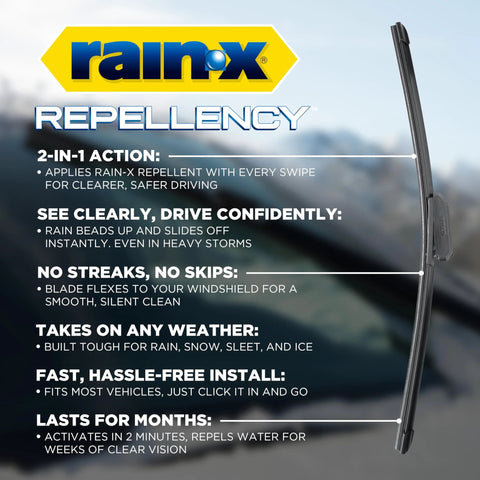 Side view of Rain-X Repellency windshield wiper blades, 22-inch, pair, black rubber blades