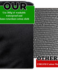 Comparison of materials with flame-retardant cotton cloth on left and cotton mesh on right for Reversible Welding Cap For Men And Women
