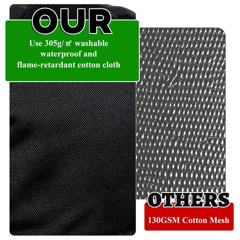 Comparison of materials with flame-retardant cotton cloth on left and cotton mesh on right for Reversible Welding Cap For Men And Women