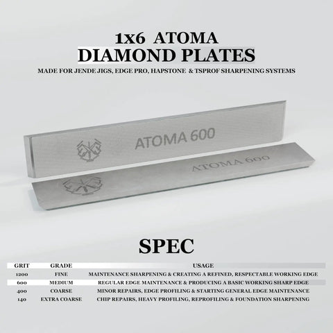 Diamond Sharpening Stone Plate 600 Grit for Edge Pro Hapstone TSProf Sharpener displayed with product specifications