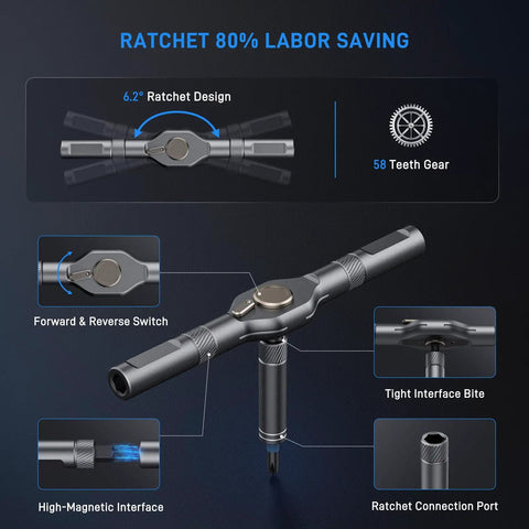 Go To All In One 74 In 1 Magnetic Ratchet Screwdriver Set with T Handle and S2 Steel Bits, showing ratchet design and features.