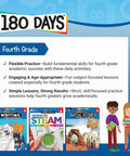 Fourth Grade 180 Days Workbook Series with cover images of writing, STEAM, social studies books and two cartoon students.