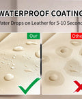 Comparison of waterproof coating on beige leather showing superior water bead resistance by Top Tier Leather Recoloring Balm Plus Deep Color Restorer.