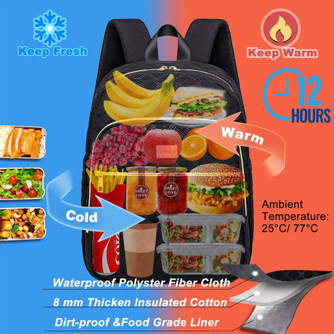 Womens Lunch Backpack With 20L Insulated Cooler showing food storage with cooling and warming features, polyester material details.