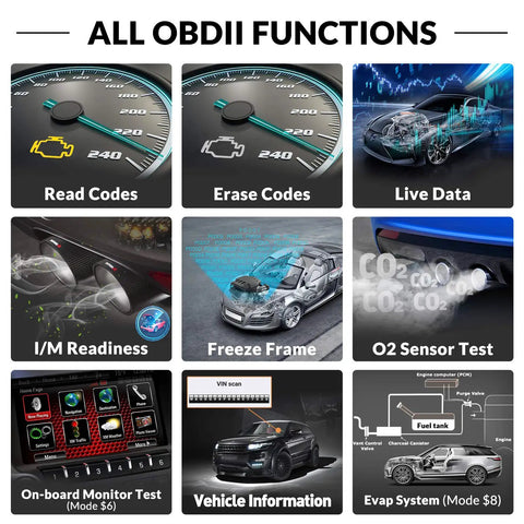 YA101 Upgraded OBD2 Scanner Auto Code Reader showing all functions including Live Data, O2 Sensor Test, and EVAP System Test