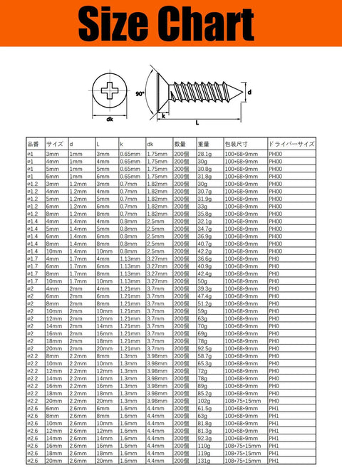 Size chart for Straight Up Hella Durable 200 Pack Flat Head Self Tapping Stainless Steel Screws with dimensions, weights, and driver sizes.