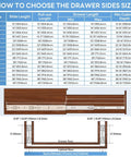 Diagram showing how to choose drawer slides size for Heavy Duty Drawer Slides With 150 Lb Load Capacity Side Mount Ball Bearing Full Extension Runner For Cabinets And Tool Boxes 12 To 40 Inch Available No Lock.