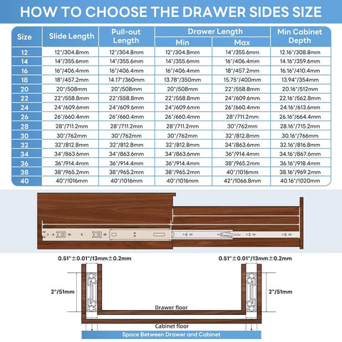 Diagram showing how to choose drawer slides size for Heavy Duty Drawer Slides With 150 Lb Load Capacity Side Mount Ball Bearing Full Extension Runner For Cabinets And Tool Boxes 12 To 40 Inch Available No Lock.