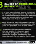 Image illustrating 3 causes of timing chain breakage for 3.5 EcoBoost Timing Chain Kit With Tensioner For 2011 To 2017 3.5L EcoBoost Engines In F150 Flex Taurus Edge Explorer Mustang And Lincoln MKS MKX MKZ OE Replacement Upgrade
