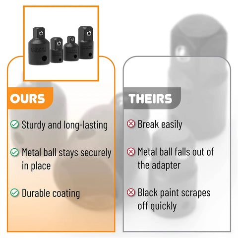 Comparison of Ours vs Theirs for Impact Socket Adapter And Reducer Set, 4-Piece Drive Size Conversion Kit with durability features