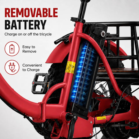 All Terrain Fat Tire Electric Tricycle For Adults With 750W Motor And Removable 48V 15.6Ah Battery, 40 To 60 Mile Range For City Cruisin And Errands, 20 Inch By 4 Inch Fat Tires, 3 Wheel E Trike, 330 Lb Payload, Heavy Duty High Carbon Steel Frame, Front removable battery close-up on red tricycle frame