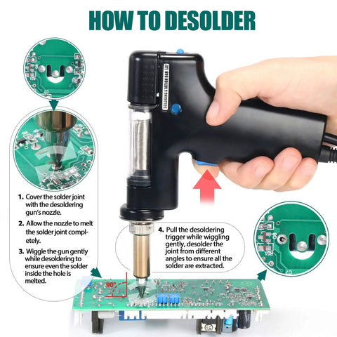 Illustration of Two In One ESD Safe Desoldering Station 80W And 60W Soldering Iron With Desoldering Gun in use on circuit board