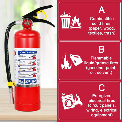 5 Lb ABC Dry Chemical Fire Extinguisher With Quick Release Handle Rated 2A 10B C showing instructions for types A, B, and C fires.