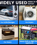 Image showcasing multiple uses of Top Shelf Heavy Duty Nema 14 50R Socket For 50 Amp EV Charging At 125 250V.