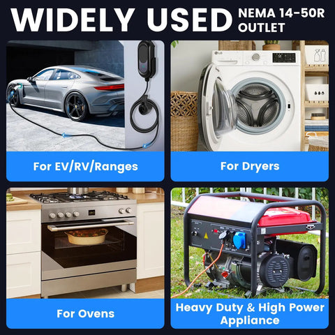 Image showcasing multiple uses of Top Shelf Heavy Duty Nema 14 50R Socket For 50 Amp EV Charging At 125 250V.