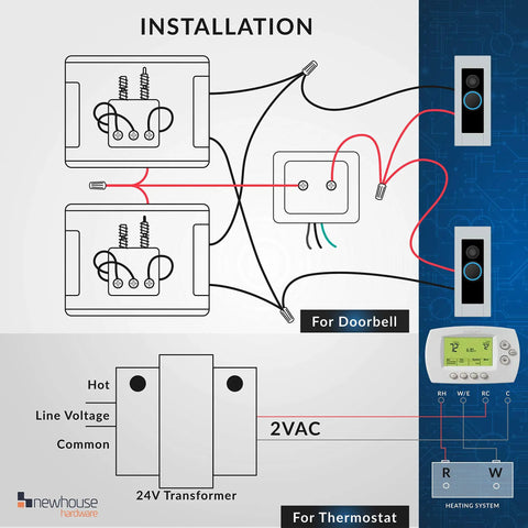 Installation diagram showing 24V 40VA Doorbell Transformer Power Supply For Ring Video Doorbell Pro And Nest, thermostat wiring setup.