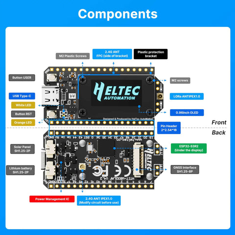 V4 ESP32 LoRa Development Board Without OLED With ESP32 S3R2 27dBm High Power SX1262 Chip For Meshtastic Devices And Arduino LoRaWAN WiFi IoT Module Standard No Presoldered Headers Ready For Wireless Projects