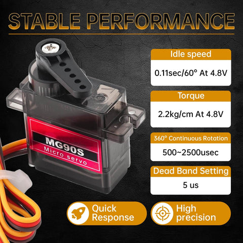 Two Pack MG90S Micro Servo Motors With Metal Gears 9G High Torque 360 Degree Control, detailed features and specifications