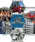 Two Pack Mounted Pillow Block Bearing 1 Inch Bore With Solid Cast Iron Base Self Alignment Includes Screws And Nuts Heavy Duty Industrial Grade Steel Bearings For Long Lasting Machinery used in various industries