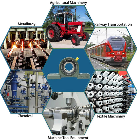 Two Pack Mounted Pillow Block Bearing 1 Inch Bore With Solid Cast Iron Base Self Alignment Includes Screws And Nuts Heavy Duty Industrial Grade Steel Bearings For Long Lasting Machinery used in various industries