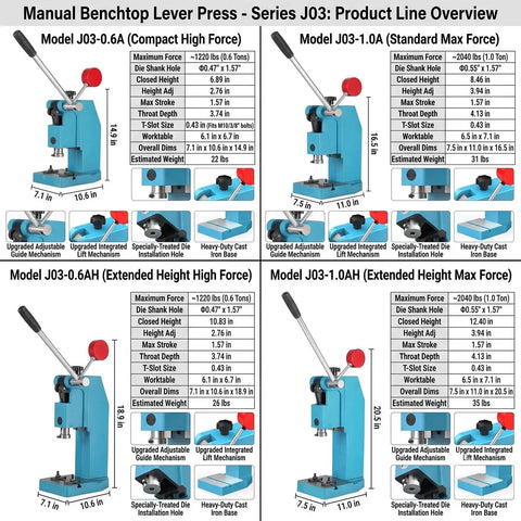 Heavy Duty Workhorse Manual Arbor Press Featuring Rock Solid Lever Design and Red Counterweight Balance Block for Smooth Batch Embossing and Relentless Downstroke on Your Shop Bench, showing model specifications and sizes.