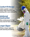 Man wearing Disposable Protective Coverall With Respirator Fit Hood And Elastic Cuffs For Non Hazardous Particles White X Large 6 Pack in field