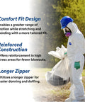 Person in Disposable Protective Coverall With Elastic Wrists And Ankles White 2X Large Bulk 25 Pack performing outdoor cleanup