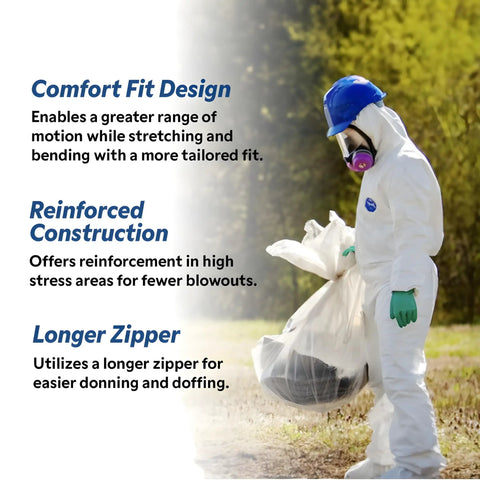 Person in protective suit illustrating features of 18 Inch Boot Cover With Skid Resistant Sole And Elastic Top White X Large Pack Of 100