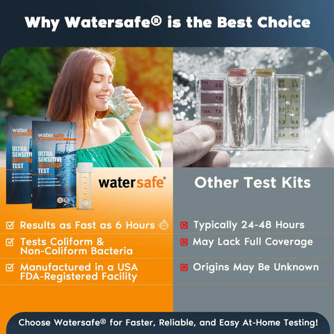 Tough As Nails Bacteria Water Test Kit For Homes And Wells Delivers Snappy Six Hour Results Detects Coliform E Coli In Drinking And Tap Water Four Pack, Water testing kit comparison.