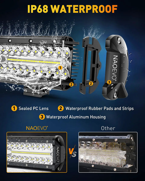 12 Inch LED Light Bar With 4 Inch LED Pod Lights Kit 54000LM Triple Row Spot Flood Off Road Lights waterproof details