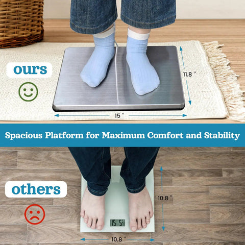 Beefy And Sturdy Extra Wide Medical Digital Body Weight Scale 440 Lb Capacity With Large 15 By 12 Inch Platform Ultra Clear LCD Readout