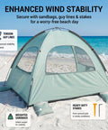 Mint Green Beach Tent With Anti UV Sun Shade Portable 3 Person Shelter Extendable Floor 3 Ventilating Mesh Windows Carrying Bag Stakes And Guy Lines UPF 50 Protection For Sunny Day Fun demonstrating wind stability on beach.