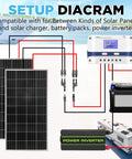 10 AWG Solar Wire 50 Foot Tinned Copper PV Cable Set wiring diagram with solar panels, charger controller, battery, inverter