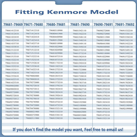 Table of fitting Kenmore models for Upgraded Dryer Rollers Kit For LG Kenmore Dryers With Drum Rollers 4581EL2002C.