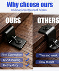 Comparison of Heavy Duty 28 Pack Black Z Clips for Wood Table Tops, showing firm connection versus weaker option.