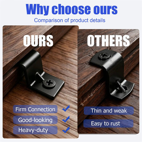 Comparison of Heavy Duty 28 Pack Black Z Clips for Wood Table Tops, showing firm connection versus weaker option.