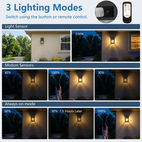 Kickass Solar Wall Lanterns With Hella Bright Motion Sensor And Three Flexible Lighting Modes For Outdoor Patio runs wirelessly shown in three modes.