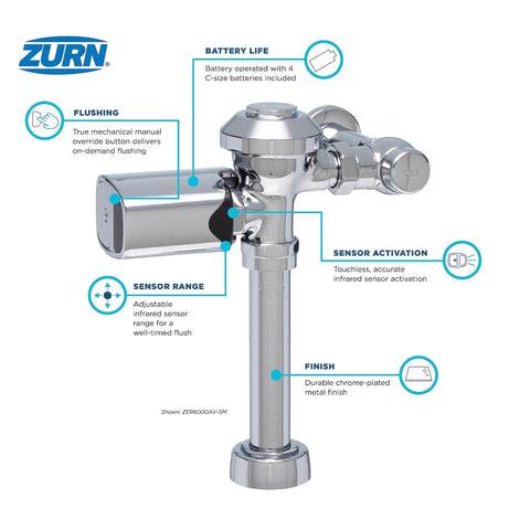 Exposed Diaphragm Sensor Water Closet Flush Valve With 1.28 Gpf, Battery Powered Touchless Flush, Hygienic Sensor, Dual Seal Diaphragm With Clog Resistant Bypass, True Mechanical Manual Override Button Chrome Plated Cover on chrome finish