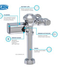 Exposed Sensor Toilet Flush Valve With 1.6 GPF Battery Powered Chrome Plated Cover Dual Seal Diaphragm Clog Resistant Bypass Handy Manual Override Button For A Quick Hands Free Flush, chrome finish