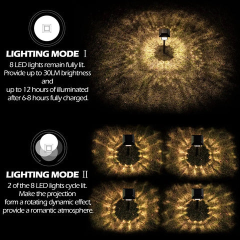 Solar Pathway Lights 4 Pack Outdoor Garden LED Lights IP65 Waterproof Glass And Metal Walkway Landscape Lighting with two modes