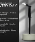 Slim 7 Inch Group Head Cleaning Brush With Drip Guard for Espresso Machines, shown upright with key features listed.