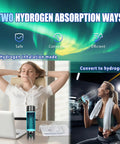 Upgraded 2025 Hydrogen Water Bottle With 6000 PPB Boost used in office and gym for ultra clean hydration and hydrogen inhalation.