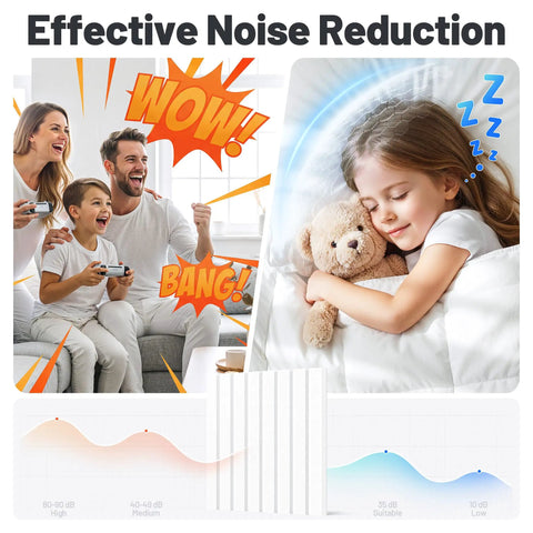 Family enjoying games with Heavy Duty Sound Proof Foam Panels For Walls Self Adhesive Acoustic Tiles providing pro level noise blocking.