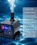 No Sweat Mini Sump Pump With Smart Water Level Sensor For Dead Simple Basement Water Removal And Adjustable Four Stage Flow Control Up To 13ft Max Lift Height, showing speed settings and water output.