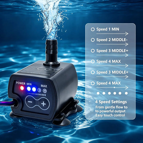 No Sweat Mini Sump Pump With Smart Water Level Sensor For Dead Simple Basement Water Removal And Adjustable Four Stage Flow Control Up To 13ft Max Lift Height, showing speed settings and water output.